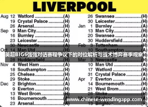 英超BIG6强强对话赛程争议下的对位解析与战术博弈赛季观察